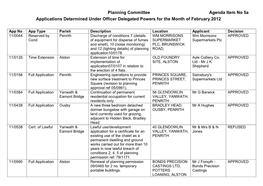 Planning Committee Agenda 15 March 2012