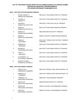 List of Teachers Posted from the Following Schools to Various Examination Centers As Assistant Superintendents for Higher Secondary Exam March 2015