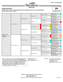 Daddy Nose Best A+ Based on the Cross of Johannesburg and His Sons/Gulch and His Sons and Grandsons Variant = 5.06 Breeder: Patricia Ann Elia Trust (KY)