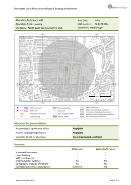 Doncaster Local Plan: Archaeological Scoping Assessment Allocation Reference