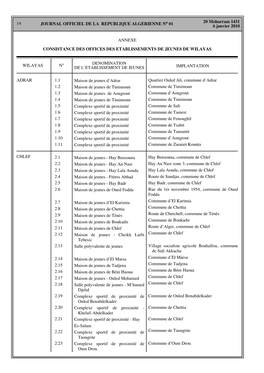 14 20 Moharram 1431 6 Janvier 2010 JOURNAL OFFICIEL DE LA