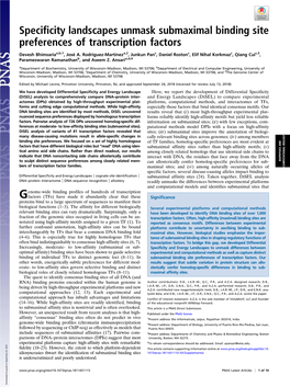 Specificity Landscapes Unmask Submaximal Binding Site Preferences of Transcription Factors