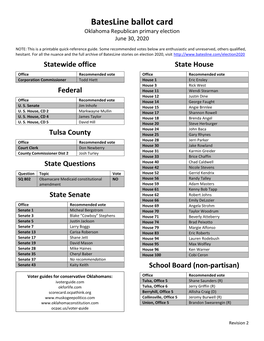 Batesline Ballot Card Oklahoma Republican Primary Election June 30, 2020