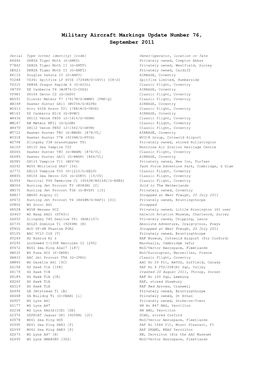 Military Aircraft Markings Update Number 76, September 2011