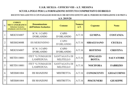 1 Meic834007 Ic N. 1 Capo D'orlando