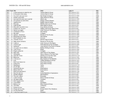 Shoosh 800-900 Series Master Tracklist 800-977