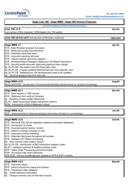 Sage Line 100 - Sage MMS - Sage 200 Version Features