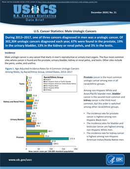 U.S. Cancer Statistics: Male Urologic Cancers During 2013–2017, One of Three Cancers Diagnosed in Men Was a Urologic Cancer