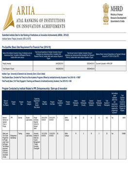 ARIIA 2020 Report