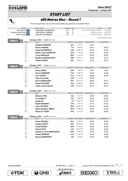 START LIST 400 Metres Men - Round 1