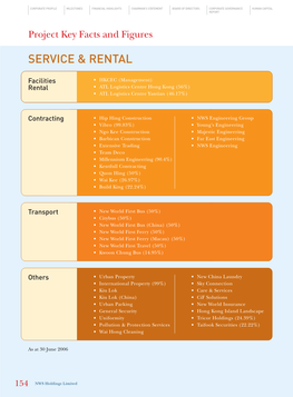 Service & Rental