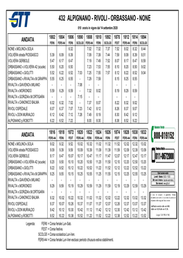 1432 Alpignano-Orbassano-None