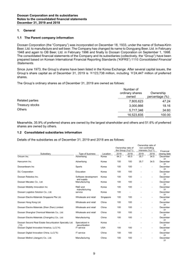 Doosan Corporation and Its Subsidiaries Notes to the Consolidated Financial Statements December 31, 2019 and 2018 9 1. General