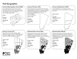 Peel Geographies