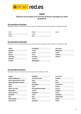 3 ANEXO (Relación De Municipios De La Provincia De Navarra Agrupados