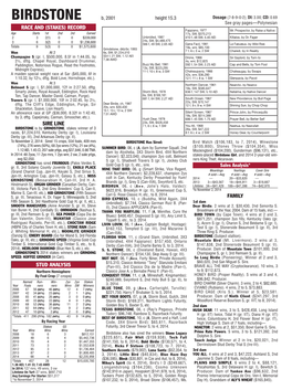 BIRDSTONE B, 2001 Height 15.3 Dosage (7-8-9-0-2); DI: 3.00; CD: 0.69 See Gray Pages—Polynesian RACE and (STAKES) RECORD Fappiano, 1977 Mr