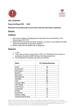 Date: 06/02/2019 Response/Digest EIR: 9029 Wrexham County