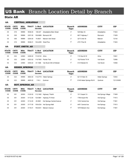 US Bank Branch Location Detail by Branch State AR