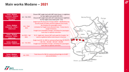 Presentazione Standard Di Powerpoint