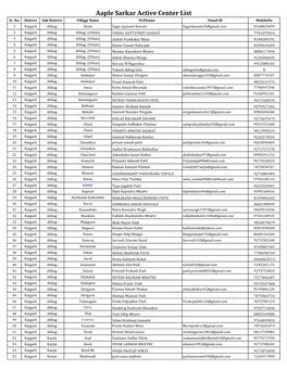 Aaple Sarkar Active Center List Sr