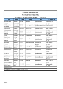 Weiterführende Schulen Im Bezirk Mödling Eine Information Für Die 3
