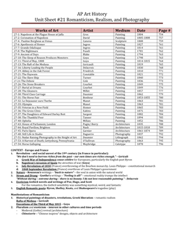 AP Art History Unit Sheet #21 Romanticism, Realism, and Photography