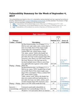 Vulnerability Summary for the Week of September 4, 2017