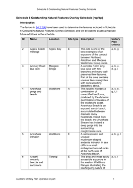 Schedule 6 Outstanding Natural Features Overlay Schedule