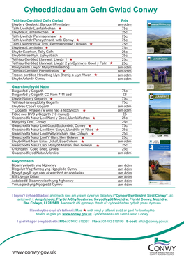 Cyhoeddiadau Am Gefn Gwlad Conwy