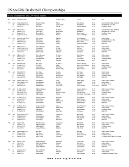 OSAA Girls Basketball Championships