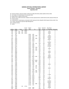 September 2017 Master Schedule (Pdf)