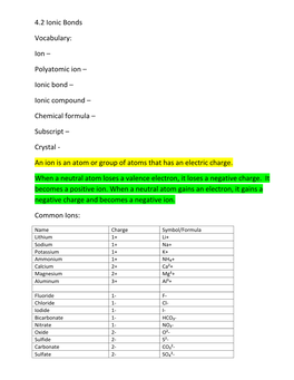 4.2 Ionic Bonds Vocabulary: Ion – Polyatomic Ion – Ionic Bond – Ionic Compound – Chemical Formula – Subscript –