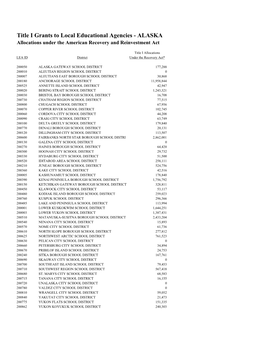 Title I Grants to Local Educational Agencies - ALASKA Allocations Under the American Recovery and Reinvestment Act