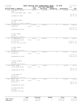 Real Estate Tax Commitment Book