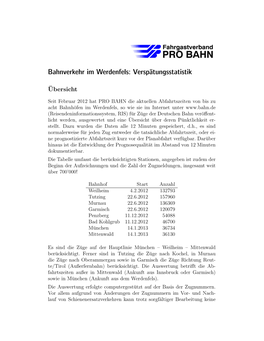 Bahnverkehr Im Werdenfels: Versp¨Atungsstatistik