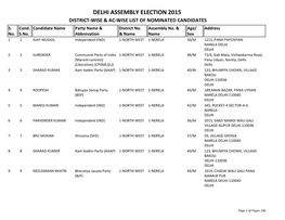 Delhi Assembly Election 2015 District-Wise & Ac-Wise List of Nominated Candidates S