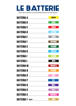 LE BATTERIE Elenco Dei Conduttori Iscritti Alla Manifestrazione Divisi Per Batterie