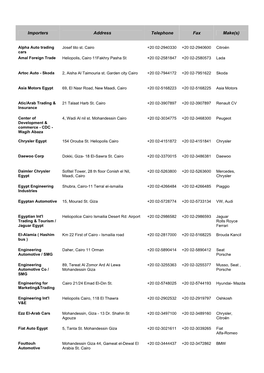 Importers Address Telephone Fax Make(S)