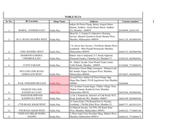 NOBLE PLUS Sr No
