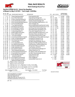 FINAL RACE RESULTS World Challenge Round Four
