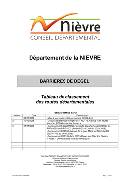 Tableau De Classement Des Routes Départementales