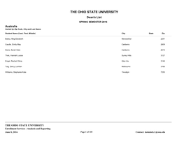 Sp2016deanslist INTERNATIONAL