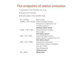 The Endpoints of Stellar Evolution Answer Depends on the Star’S Mass Star Exhausts Its Nuclear Fuel - Can No Longer Provide Pressure to Support Itself
