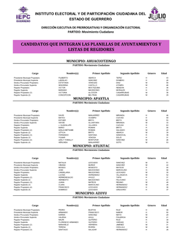 Candidatos Que Integran Las Planillas De Ayuntamientos Y Listas De Regidores