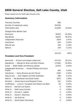 2000 11-07 General Election