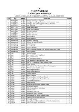 T.C. AYDIN VALİLİĞİ İl Milli Eğitim Müdürlüğü