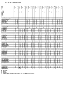 VRM Linie : 360 H(71) - Betreiber: VRM - Seite 1 Ausdruck Vom : 30.09.2020 09:33:34