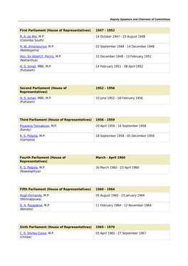 First Parliament (House of Representatives) 1947 - 1952 R