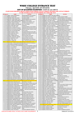 Wmsu College Entrance Test