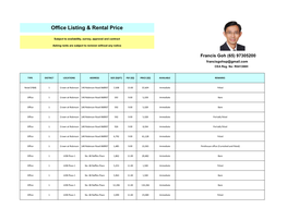 Office Listing & Rental Price